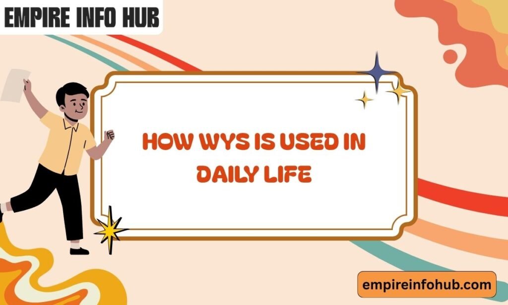 How WYS Is Used in Daily Life